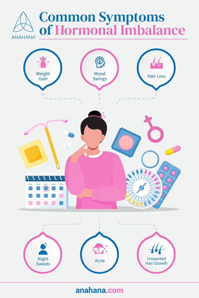 Recognize Common Symptoms of Hormonal Imbalance in Women