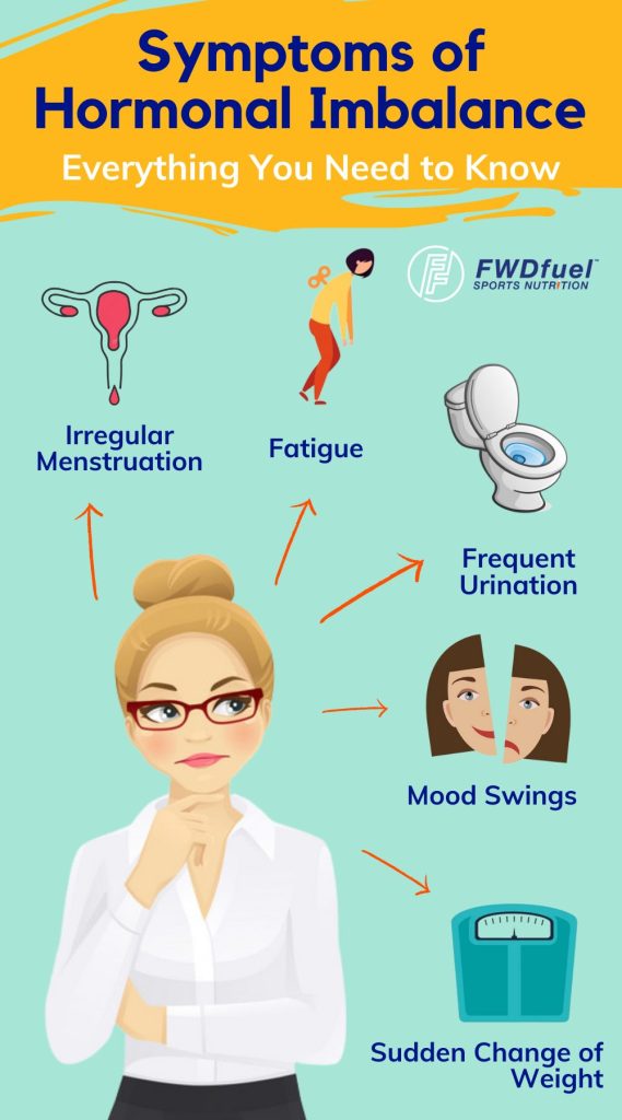 7 Common Symptoms of Hormonal Imbalance : Women You Shouldn’t Ignore