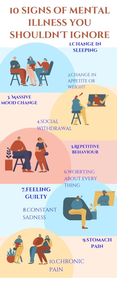 Signs Your Mental Health Needs Attention (7 Clear Signals)