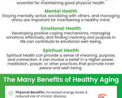 Healthy Aging in 2026