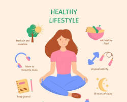 7-Day Healthy Lifestyle Reset